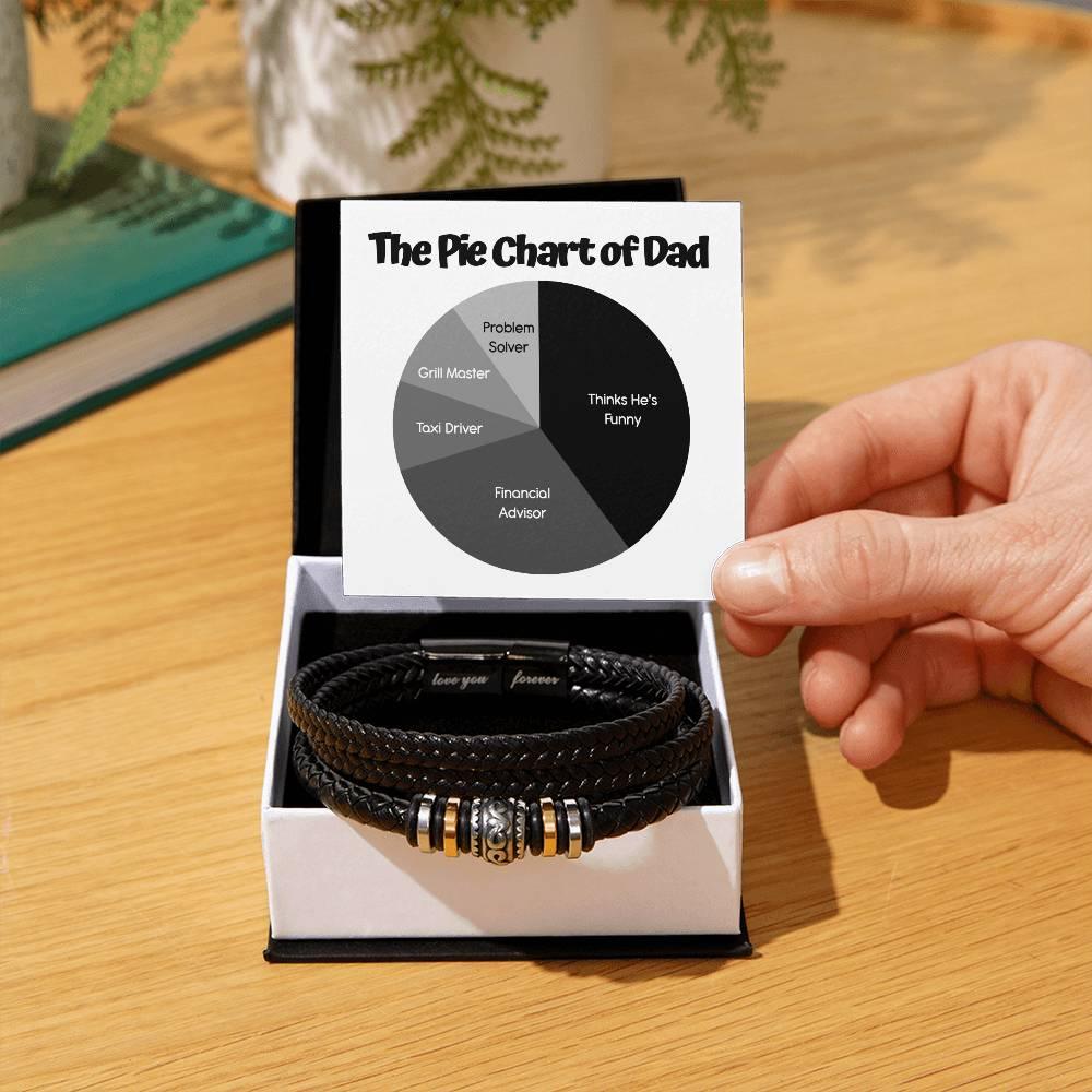Gift for Dad - Pie Chart - Black Braided Leather Men's Bracelet - Mallard Moon Gift Shop