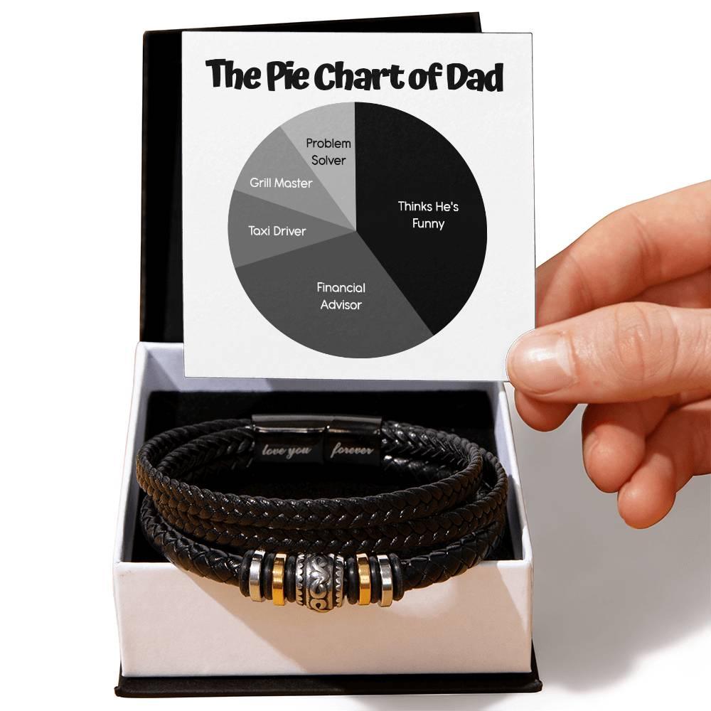 Gift for Dad - Pie Chart - Black Braided Leather Men's Bracelet - Mallard Moon Gift Shop