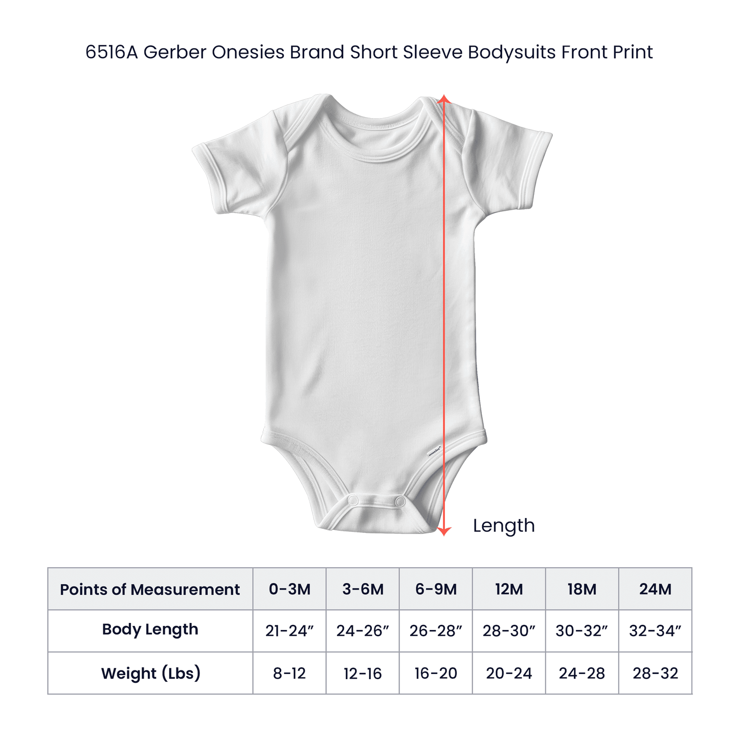 Baby's First Thanksgiving Personalized Bodysuit - Boy or Girl Turkey - Mallard Moon Gift Shop
