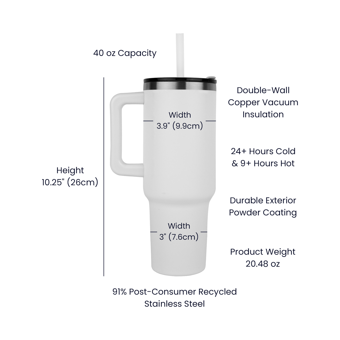 Funny Father Figure Laser-engraved 40oz Tumbler - Birthday, Father's Day, Christmas Gift for Dad