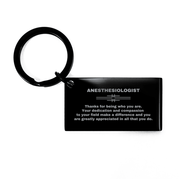 Product placeholder