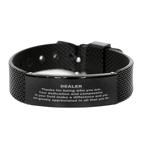 Product placeholder