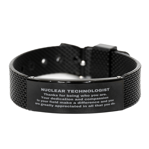 Product placeholder