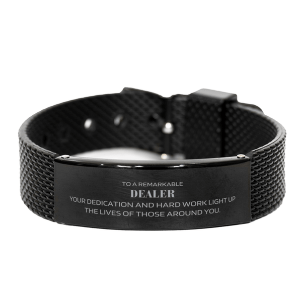 Product placeholder