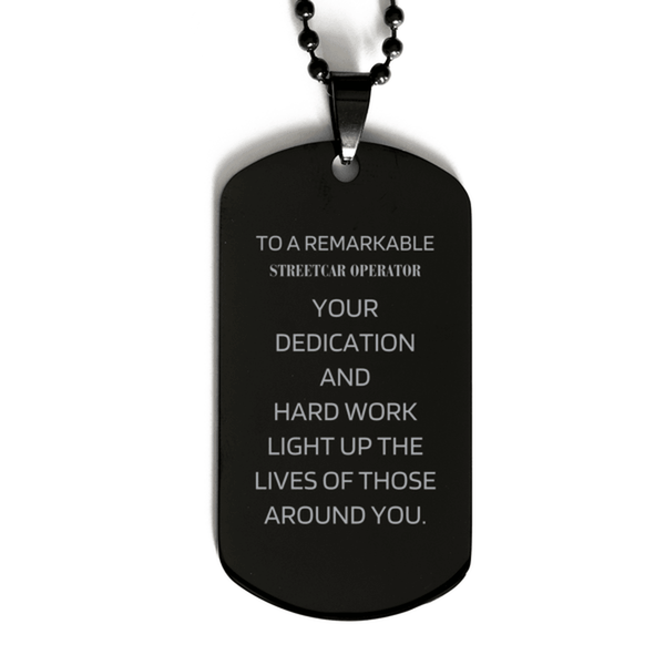Product placeholder
