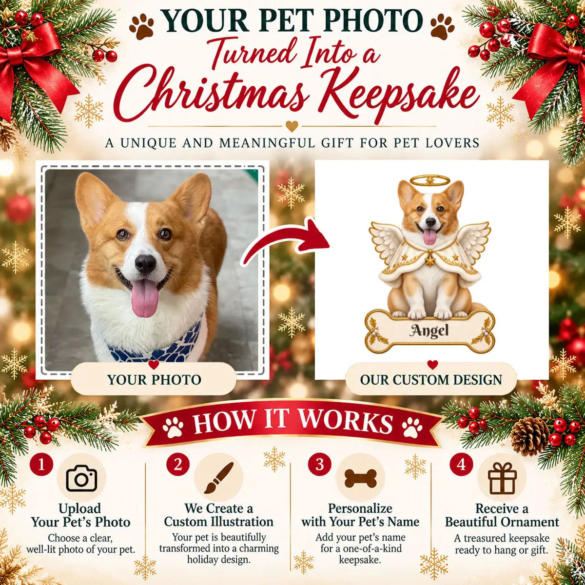 Personalized Angel Dog Christmas Ornament from Photo, Custom Pet Memorial Ornament, Dog Angel Wings Acrylic Cutout, Pet Remembrance Gift