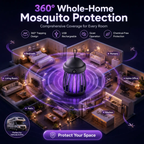 Mosquito Killer Lamp USB Rechargeable – 360° Insect Trap & Electric Bug Zapper for Indoor & Outdoor Use