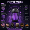 Mosquito Killer Lamp USB Rechargeable – 360° Insect Trap & Electric Bug Zapper for Indoor & Outdoor Use