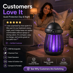 Mosquito Killer Lamp USB Rechargeable – 360° Insect Trap & Electric Bug Zapper for Indoor & Outdoor Use