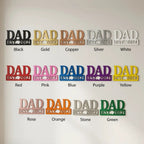 Dad Personalized Established Date Metal Aet Sign – Father’s Day Gift – Custom Family Decor