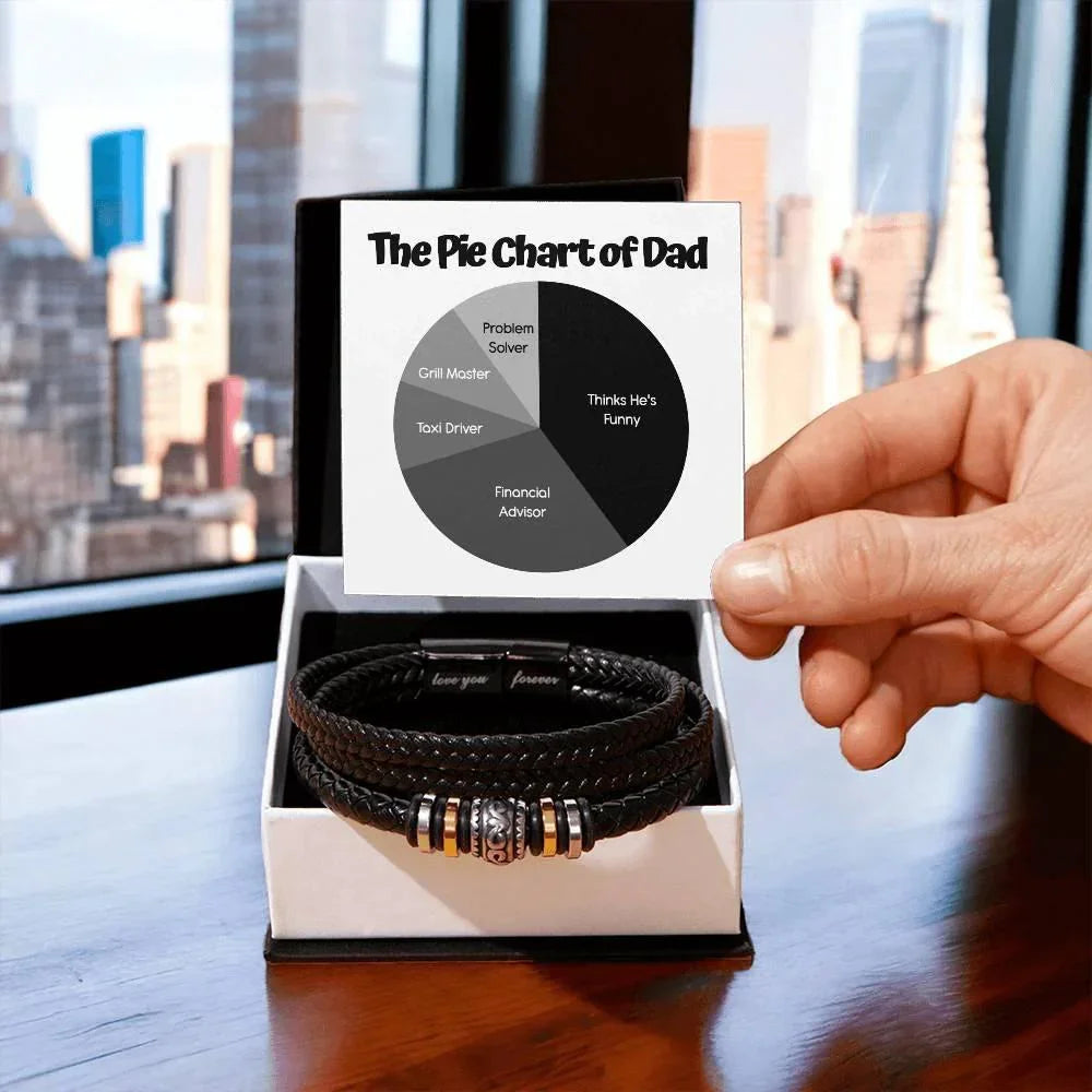Funny Dad Pie Chart Bracelet Gift - "Thinks He's Funny" Leather Bracelet with Luxe Box - Father's Day or Birthday Gift from Kids
