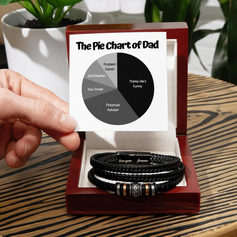 Funny Dad Pie Chart Bracelet Gift - "Thinks He's Funny" Leather Bracelet with Luxe Box - Father's Day or Birthday Gift from Kids