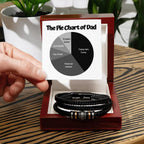 Funny Dad Pie Chart Bracelet Gift - "Thinks He's Funny" Leather Bracelet with Luxe Box - Father's Day or Birthday Gift from Kids