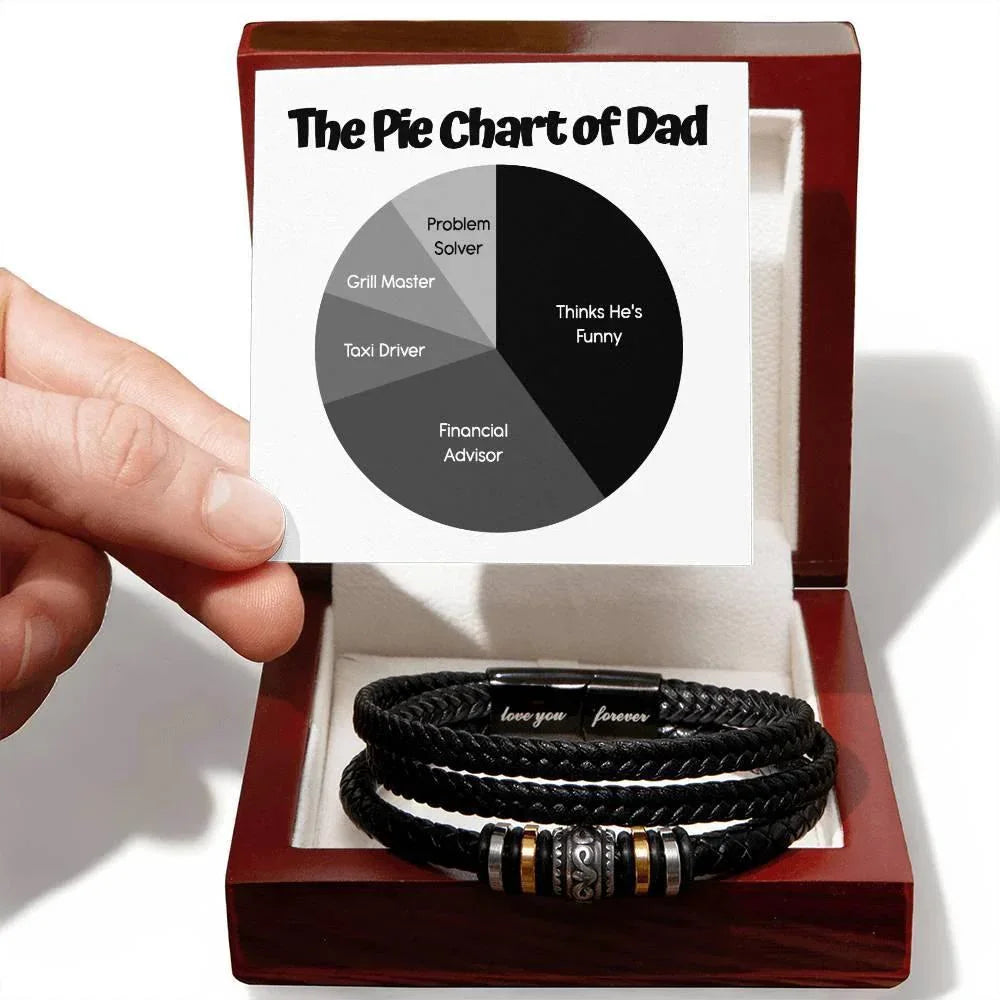 Funny Dad Pie Chart Bracelet Gift - "Thinks He's Funny" Leather Bracelet with Luxe Box - Father's Day or Birthday Gift from Kids