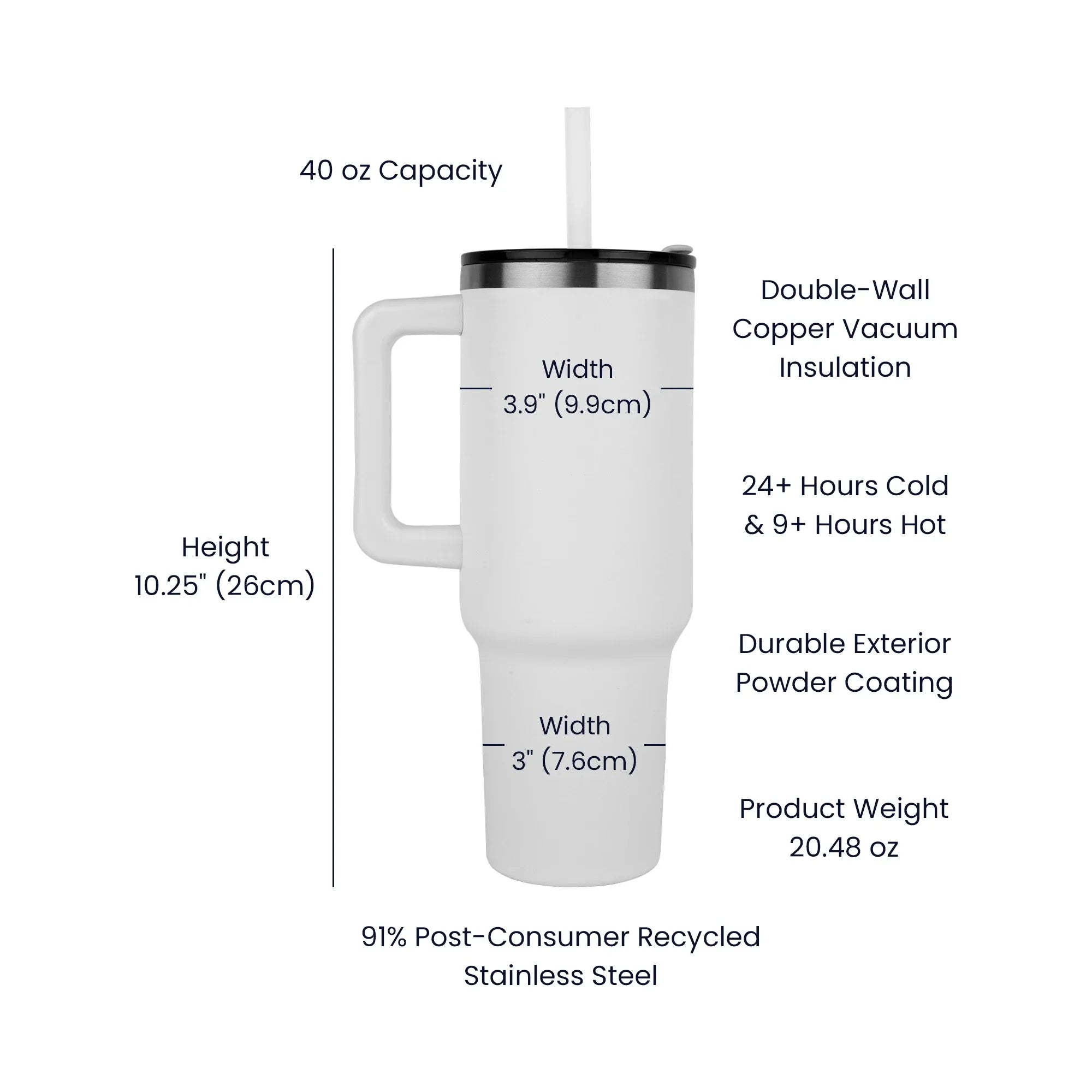Dad- Fixer of Things - Funny 40oz laser-engraved Tumbler with Handle