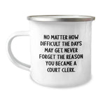 Funny Court Clerk Gifts - Camping Mug - Never Forget The Reason You Became A Court Clerk - Gifts from Family to Court Clerk, Camping Mug for Court Clerks, Perfect for Court Clerk Friends