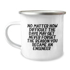 Funny Engineer Gifts for Men - Inspirational Camping Mug - Never Forget Your Reason, Unique Christmas Unique Gifts from Friends