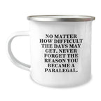 Funny Paralegal Gifts for Him, Inspirational Camping Mug from Friends, Christmas Unique Paralegal Mugs with Quote - Never Forget You Became a Paralegal