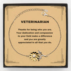 Veterinarian Appreciation Sunflower Bracelet – 18k Gold & Sterling Silver Gift for Animal Lovers