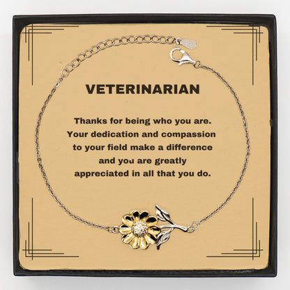 Veterinarian Appreciation Sunflower Bracelet – 18k Gold & Sterling Silver Gift for Animal Lovers - Mallard Moon Gift Shop