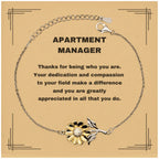 Apartment Manager Sunflower Bracelet - Thanks for being who you are - Birthday Christmas Jewelry Gifts Coworkers Colleague Boss