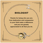 Biologist Sunflower Bracelet - Thanks for being who you are - Birthday Christmas Jewelry Gifts Coworkers Colleague Boss
