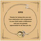 CFO Sunflower Bracelet - Thanks for being who you are - Birthday Christmas Jewelry Gifts Coworkers Colleague Boss