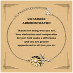 Database Administrator Sunflower Bracelet - Thanks for being who you are - Birthday Christmas Jewelry Gifts Coworkers Colleague Boss