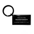 Grandparents Keychain, Everyone wishes they had, Inspirational Keychain For Grandparents, Grandparents Gifts, Birthday Christmas Unique Gifts For Grandparents