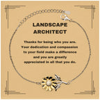 Landscape Architect Sunflower Bracelet - Thanks for being who you are - Birthday Christmas Jewelry Gifts Coworkers Colleague Boss