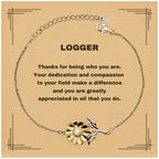 Logger Sunflower Bracelet - Thanks for being who you are - Birthday Christmas Jewelry Gifts Coworkers Colleague Boss
