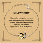 Millwright Sunflower Bracelet - Thanks for being who you are - Birthday Christmas Jewelry Gifts Coworkers Colleague Boss
