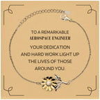 Remarkable Aerospace Engineer Gifts, Your dedication and hard work, Inspirational Birthday Christmas Unique Sunflower Bracelet For Aerospace Engineer, Coworkers, Men, Women, Friends