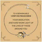 Remarkable Computer Programmer Gifts, Your dedication and hard work, Inspirational Birthday Christmas Unique Sunflower Bracelet For Computer Programmer, Coworkers, Men, Women, Friends