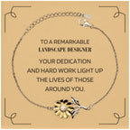 Remarkable Landscape Designer Gifts, Your dedication and hard work, Inspirational Birthday Christmas Unique Sunflower Bracelet For Landscape Designer, Coworkers, Men, Women, Friends
