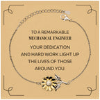 Remarkable Mechanical Engineer Gifts, Your dedication and hard work, Inspirational Birthday Christmas Unique Sunflower Bracelet For Mechanical Engineer, Coworkers, Men, Women, Friends