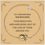 Remarkable Web Developer Gifts, Your dedication and hard work, Inspirational Birthday Christmas Unique Sunflower Bracelet For Web Developer, Coworkers, Men, Women, Friends