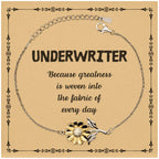 Sarcastic Underwriter Sunflower Bracelet Gifts, Christmas Holiday Gifts for Underwriter Birthday Message Card, Underwriter: Because greatness is woven into the fabric