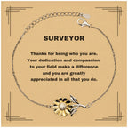 SurveyorSunflower Bracelet - Thanks for being who you are - Birthday Christmas Jewelry Gifts Coworkers Colleague Boss