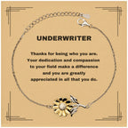 UnderwriterSunflower Bracelet - Thanks for being who you are - Birthday Christmas Jewelry Gifts Coworkers Colleague Boss